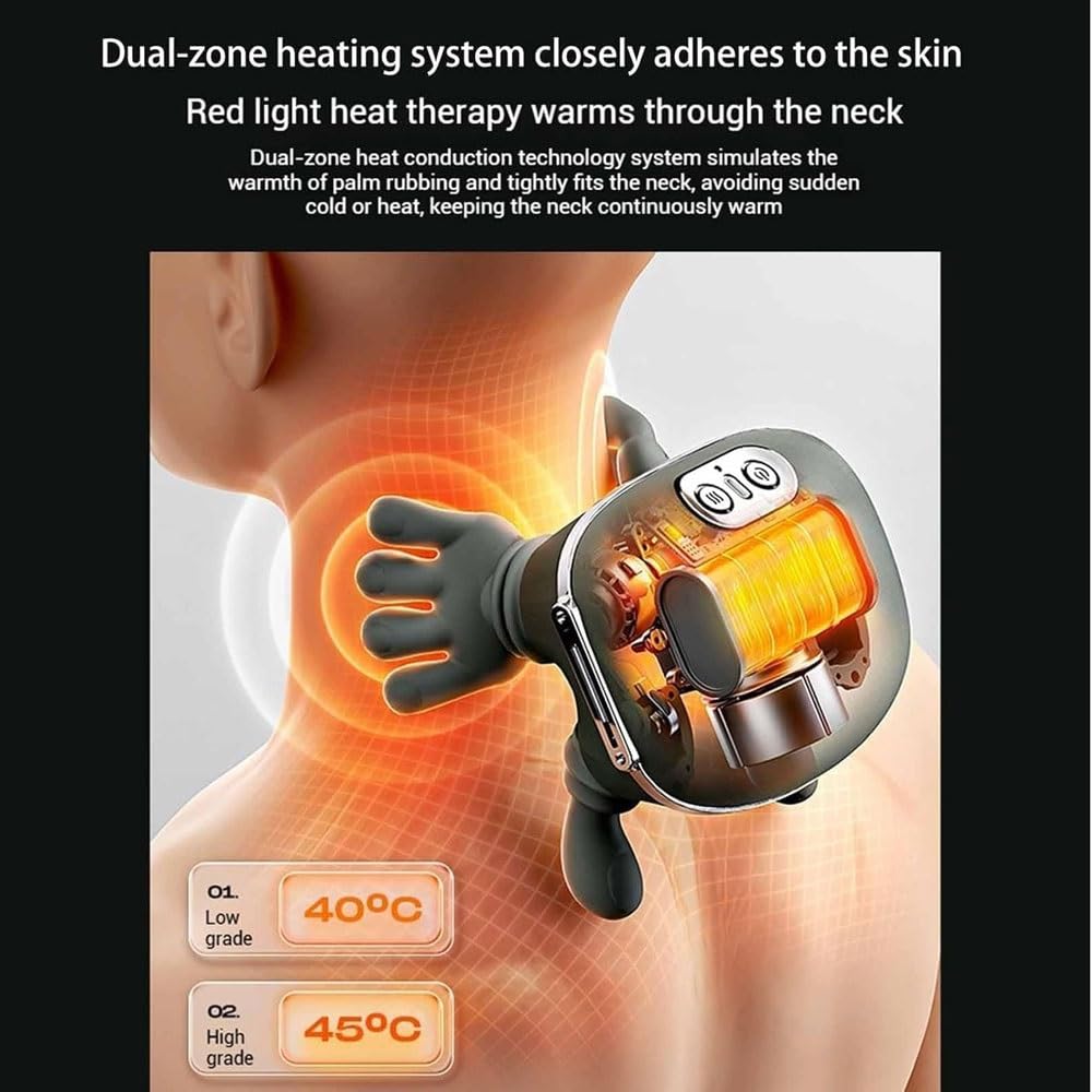 Bionic 4D Heated Neck & Back Massager – Wireless Pain Relief